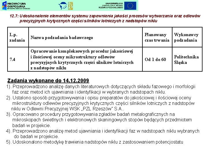 12. 7: Udoskonalenie elementów systemu zapewnienia jakości procesów wytwarzania oraz odlewów precyzyjnych krytycznych części