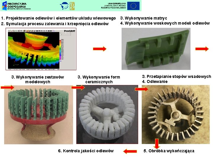 1. Projektowanie odlewów i elementów układu wlewowego 2. Symulacja procesu zalewania i krzepnięcia odlewów