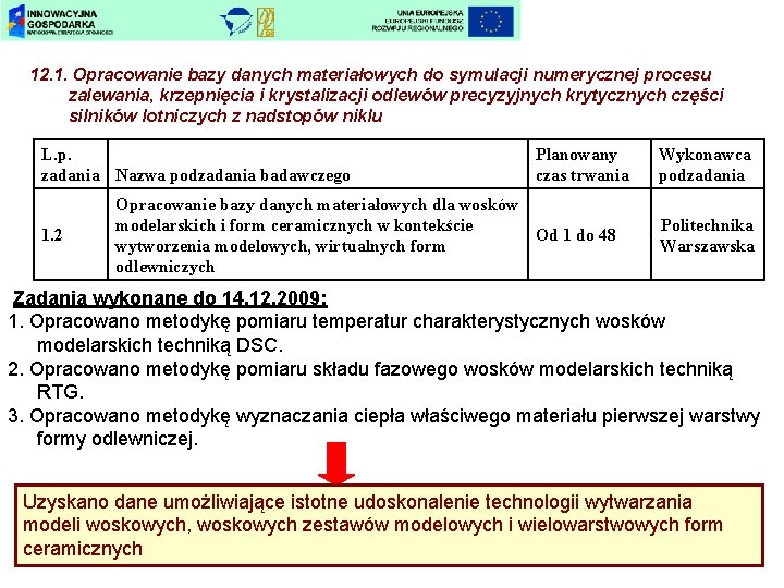 12. 1. Opracowanie bazy danych materiałowych do symulacji numerycznej procesu zalewania, krzepnięcia i krystalizacji