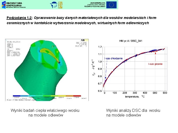 Podzadanie 1. 2: Opracowanie bazy danych materiałowych dla wosków modelarskich i form ceramicznych w