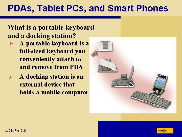 PDAs, Tablet PCs, and Smart Phones What is a portable keyboard and a docking