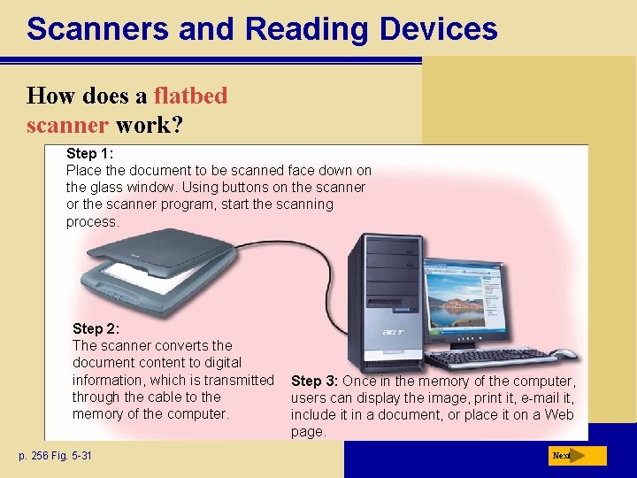 Scanners and Reading Devices How does a flatbed scanner work? Step 1: Place the