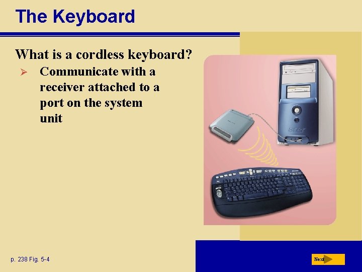 The Keyboard What is a cordless keyboard? Ø Communicate with a receiver attached to