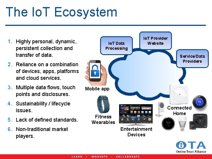The Io. T Ecosystem 1. Highly personal, dynamic, persistent collection and transfer of data.