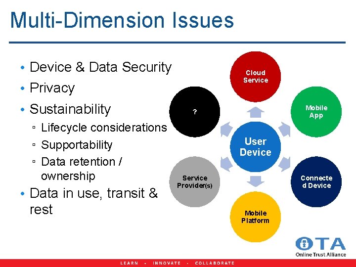 Multi-Dimension Issues • Device & Data Security • Privacy • Sustainability ▫ Lifecycle considerations