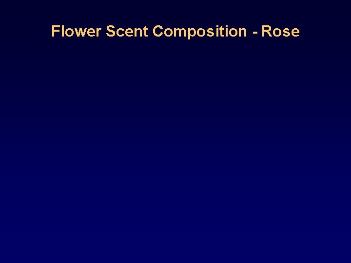 Flower Scent Composition - Rose 