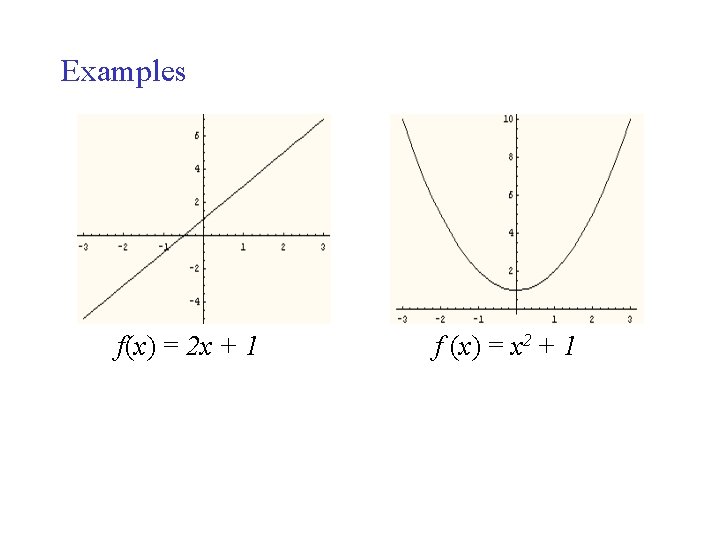 Examples f(x) = 2 x + 1 f (x) = x 2 + 1