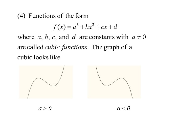 a>0 a<0 