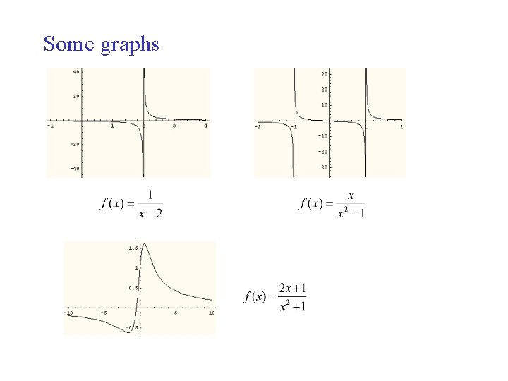 Some graphs 