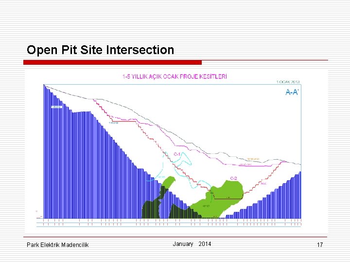 Open Pit Site Intersection Park Elektrik Madencilik January 2014 17 