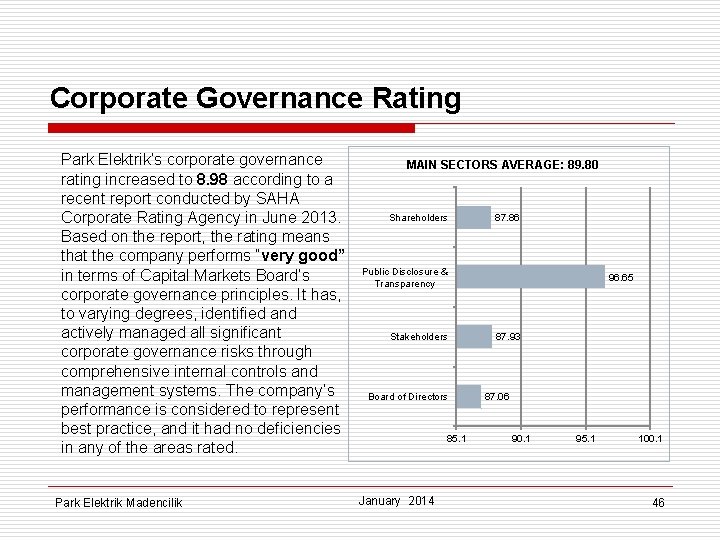 Corporate Governance Rating Park Elektrik’s corporate governance rating increased to 8. 98 according to