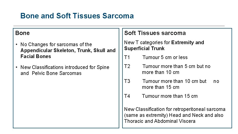 Bone and Soft Tissues Sarcoma Bone Soft Tissues sarcoma • No Changes for sarcomas