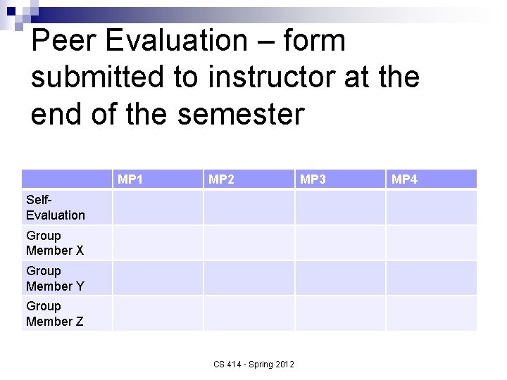 Peer Evaluation – form submitted to instructor at the end of the semester MP