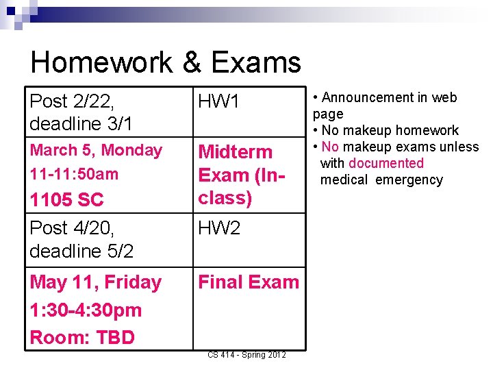 Homework & Exams Post 2/22, deadline 3/1 HW 1 March 5, Monday 11 -11: