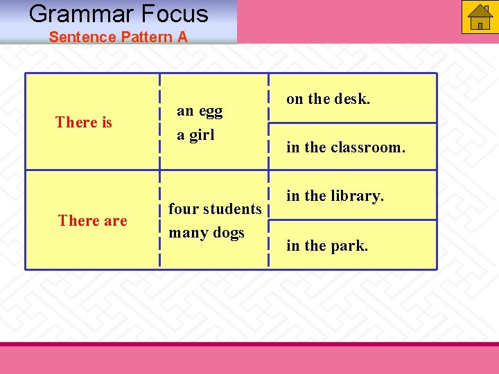 Grammar Focus Sentence Pattern A There is　 There an egg a girl four students