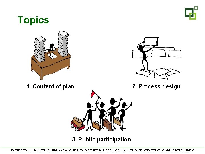 Topics 1. Content of plan 2. Process design 3. Public participation Kerstin Arbter. Büro