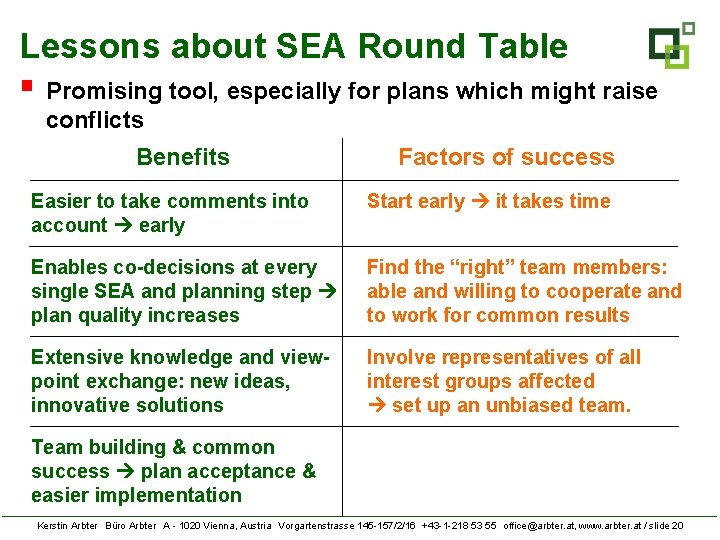 Lessons about SEA Round Table § Promising tool, especially for plans which might raise