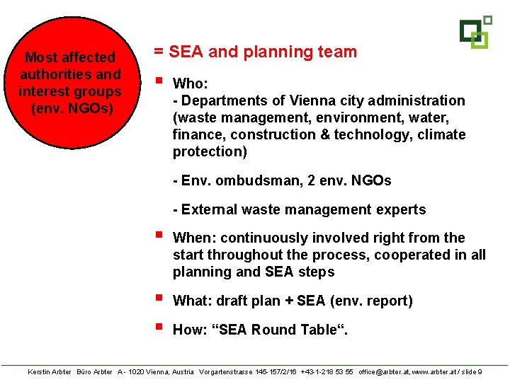 Most affected authorities and interest groups (env. NGOs) = SEA and planning team §