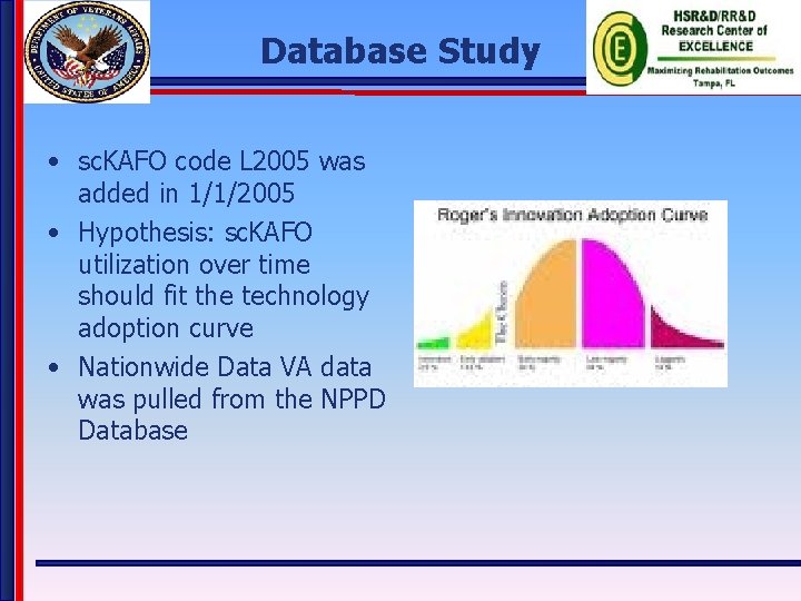 Database Study • sc. KAFO code L 2005 was added in 1/1/2005 • Hypothesis: