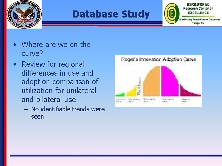 Database Study • Where are we on the curve? • Review for regional differences