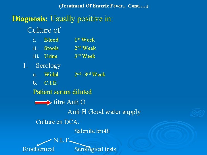 (Treatment Of Enteric Fever. . Cont…. . ) Diagnosis: Usually positive in: Culture of (Treatment Of Enteric Fever. . Cont…. . ) Diagnosis: Usually positive in: Culture of