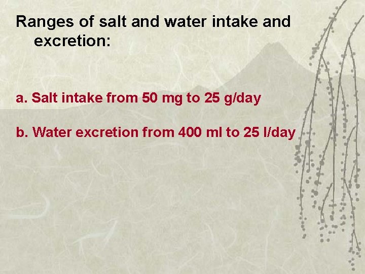 Ranges of salt and water intake and excretion: a. Salt intake from 50 mg