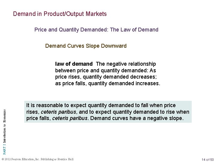 Demand in Product/Output Markets Price and Quantity Demanded: The Law of Demand Curves Slope