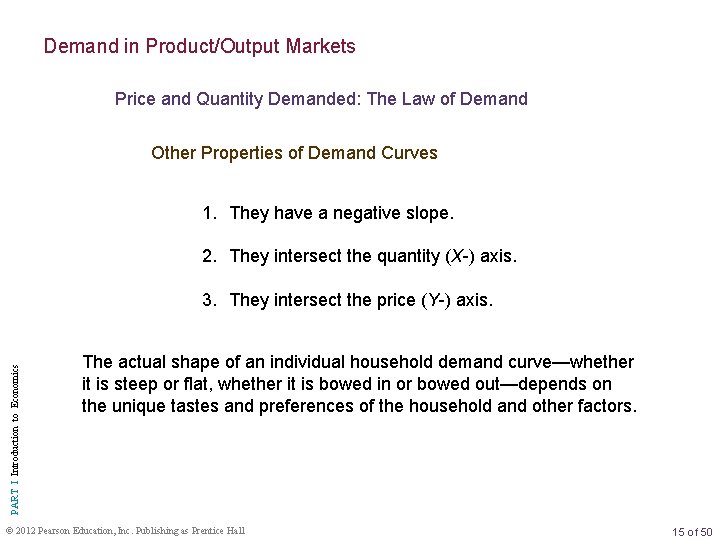 Demand in Product/Output Markets Price and Quantity Demanded: The Law of Demand Other Properties