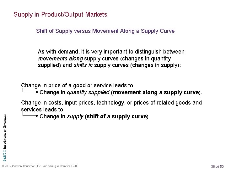 Supply in Product/Output Markets Shift of Supply versus Movement Along a Supply Curve As