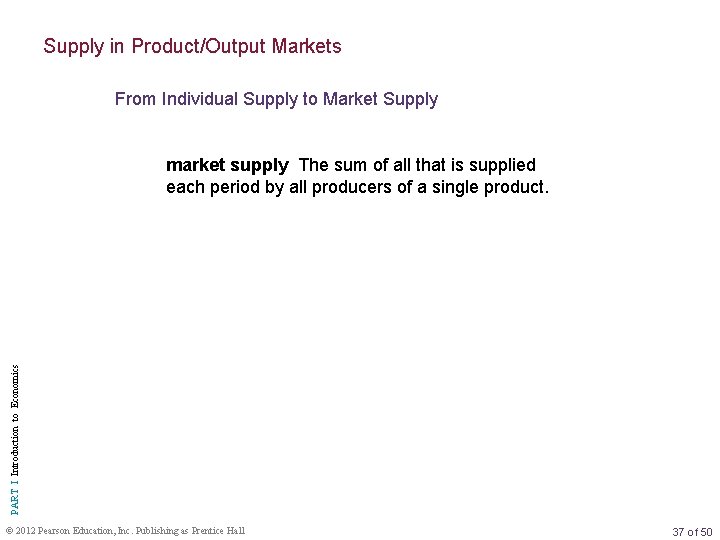 Supply in Product/Output Markets From Individual Supply to Market Supply PART I Introduction to