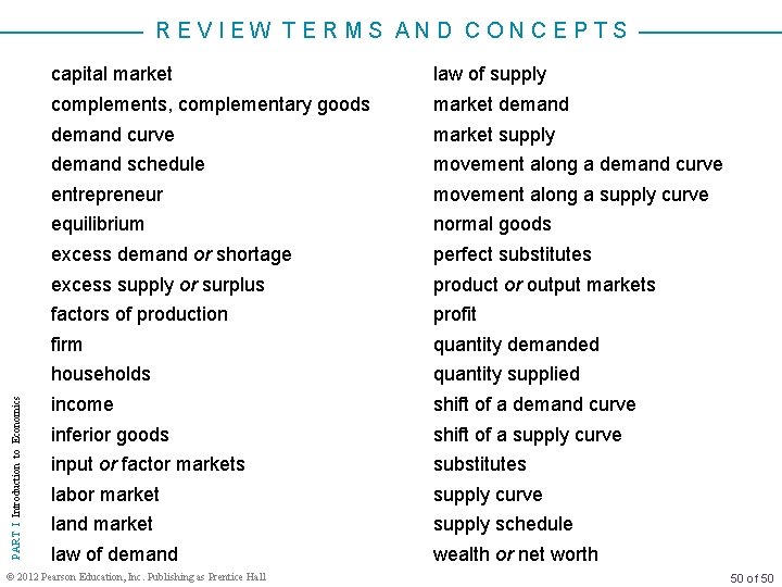 PART I Introduction to Economics REVIEW TERMS AND CONCEPTS capital market law of supply