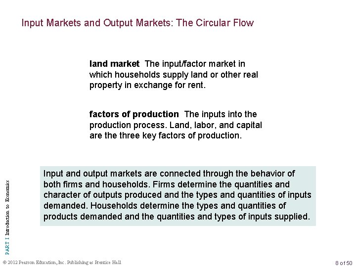 Input Markets and Output Markets: The Circular Flow land market The input/factor market in