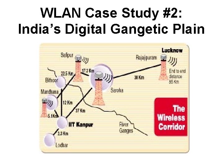 WLAN Case Study #2: India’s Digital Gangetic Plain 