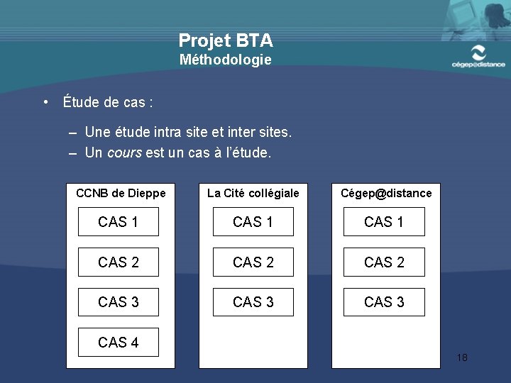 Projet BTA Méthodologie • Étude de cas : – Une étude intra site et