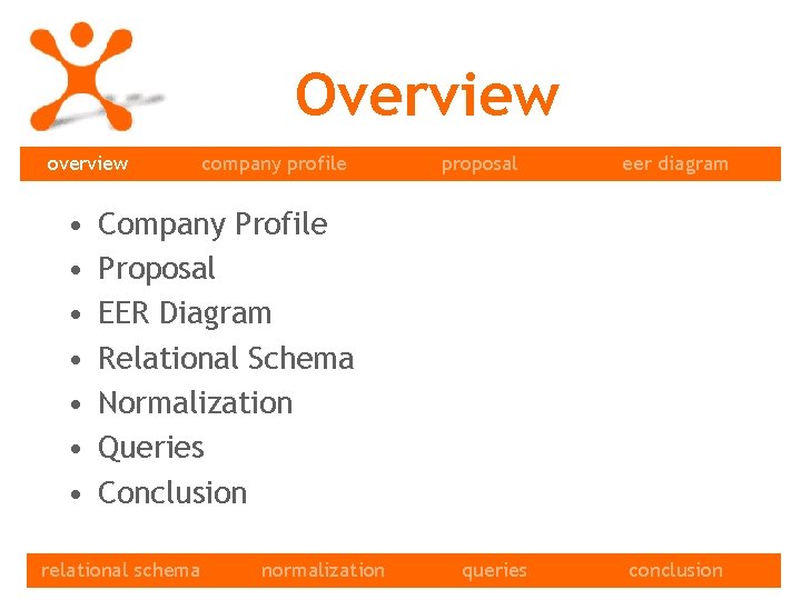 Overview overview • • company profile proposal eer diagram Company Profile Proposal EER Diagram