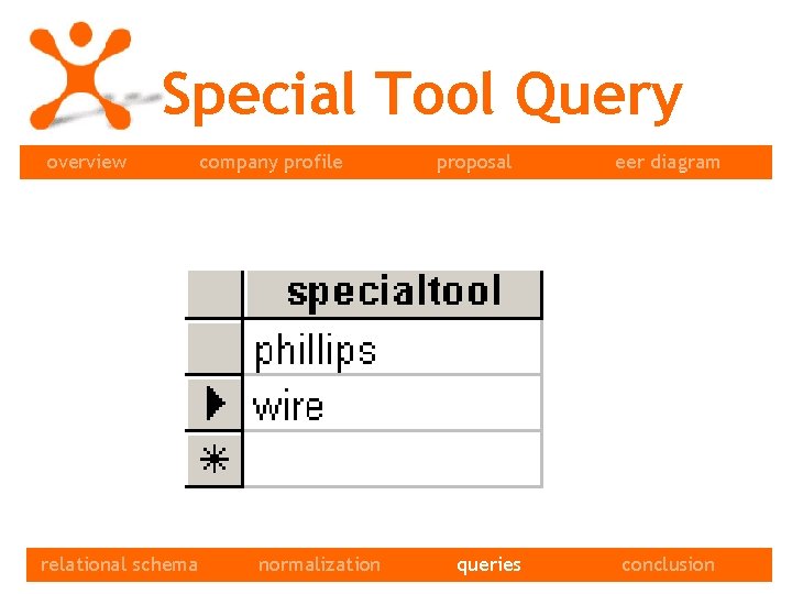 Special Tool Query overview relational schema queries company profile normalization proposal queries eer diagram