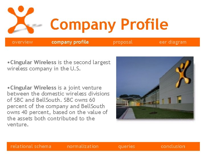 Company Profile overview company profile proposal eer diagram • Cingular Wireless is the second