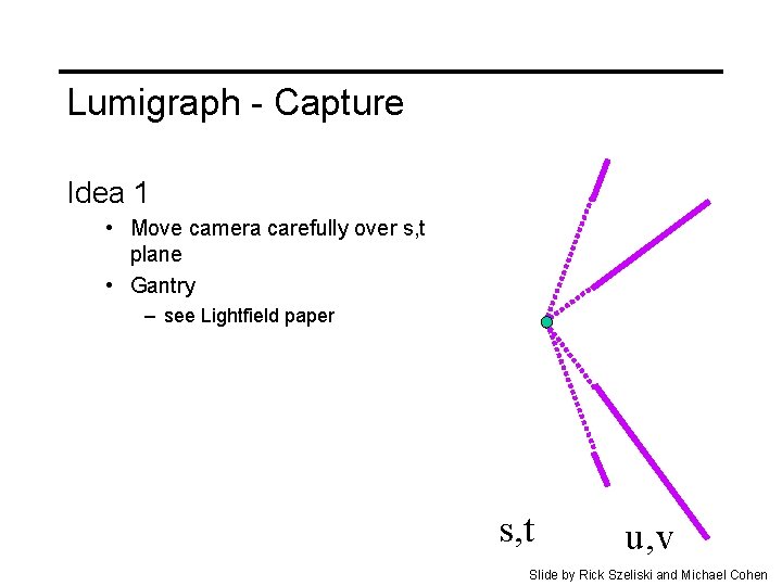 Lumigraph - Capture Idea 1 • Move camera carefully over s, t plane •