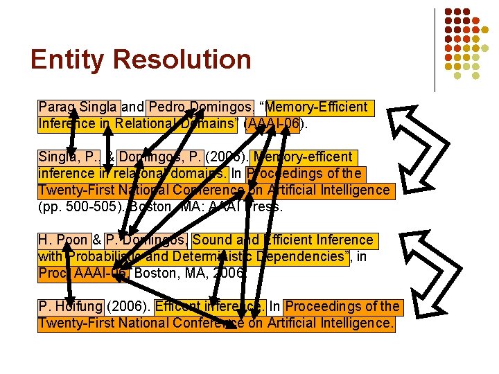 Entity Resolution Parag Singla and Pedro Domingos, “Memory-Efficient Inference in Relational Domains” (AAAI-06). Singla,