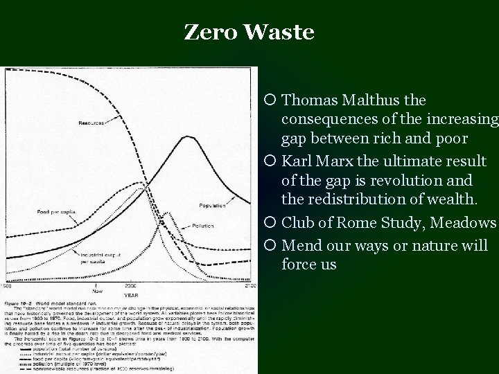 Zero Waste ¡ Thomas Malthus the consequences of the increasing gap between rich and