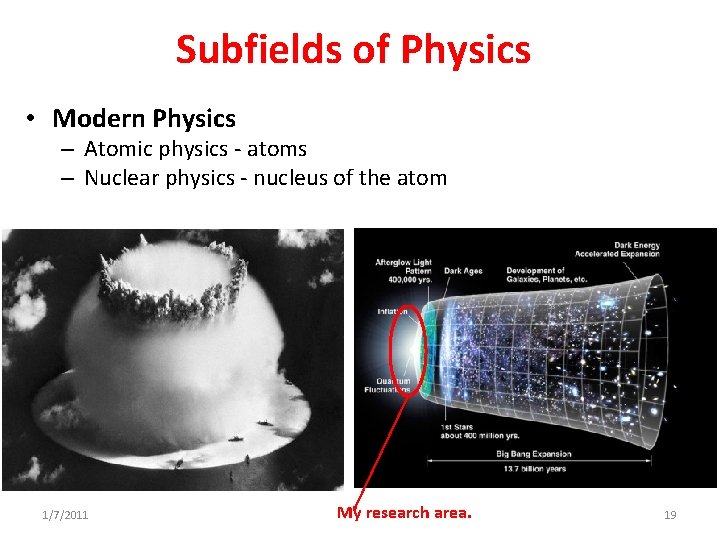 Subfields of Physics • Modern Physics – Atomic physics - atoms – Nuclear physics Subfields of Physics • Modern Physics – Atomic physics - atoms – Nuclear physics