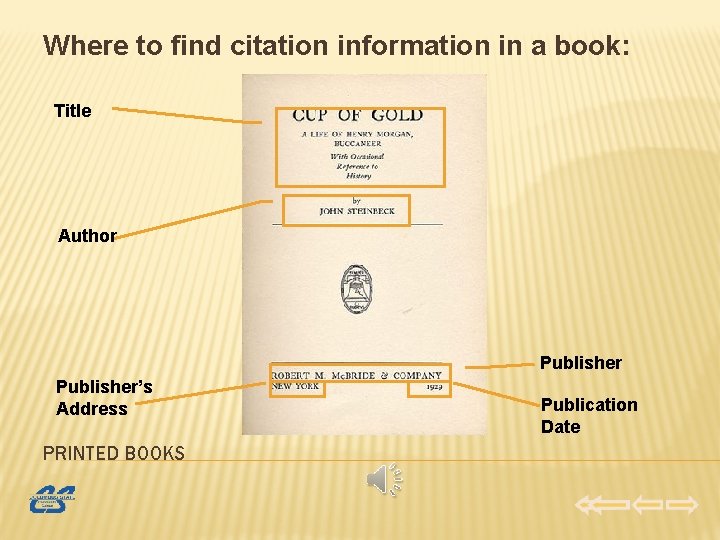 Where to find citation information in a book: Title Author Publisher’s Address PRINTED BOOKS