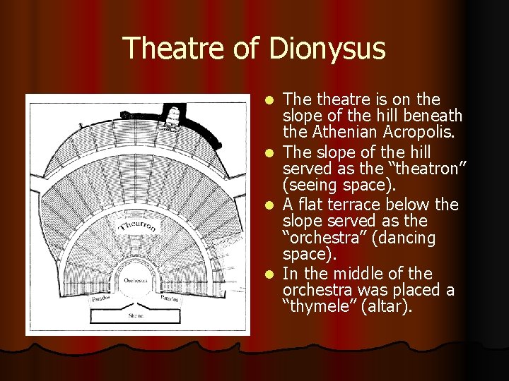 Theatre of Dionysus l l The theatre is on the slope of the hill