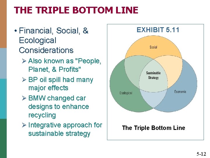 THE TRIPLE BOTTOM LINE • Financial, Social, & Ecological Considerations EXHIBIT 5. 11 Ø