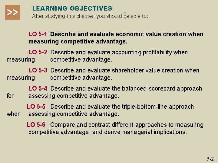 LO 5 -1 Describe and evaluate economic value creation when measuring competitive advantage. LO