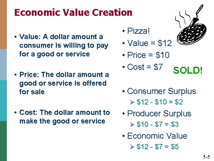 Economic Value Creation • Value: A dollar amount a consumer is willing to pay