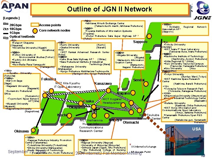 Outline of JGN II Network [Legends ] 20 Gbps 1 Gbps Optical testbeds <１０