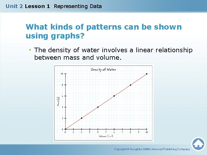 Unit 2 Lesson 1 Representing Data Unit 2