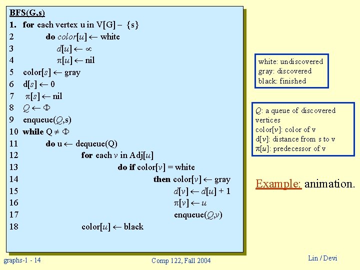 BFS(G, s) 1. for each vertex u in V[G] – {s} 2 do color[u]