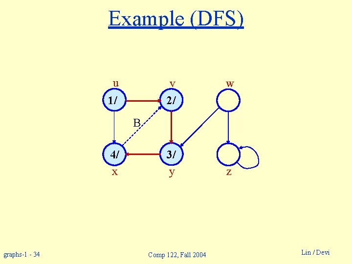 Example (DFS) u v 2/ 1/ w B 4/ x graphs-1 - 34 3/